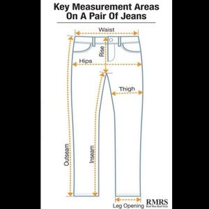 measurement guide